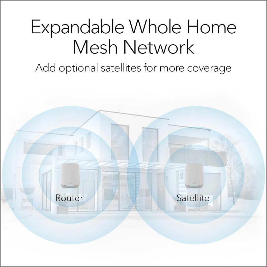 NETGEAR Orbi Whole Home Tri-Band WiFi 6 Mesh Network System (RBK752P) â Router with 1 Satellite Extender, Security Features, Coverage up to 5,000 sq. ft., 75 Devices, AX5200 802.11ax (Up to 5.2Gbps)