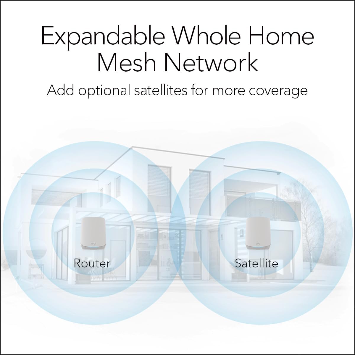 NETGEAR Orbi Whole Home Tri-Band WiFi 6 Mesh Network System (RBK752P) â Router with 1 Satellite Extender, Security Features, Coverage up to 5,000 sq. ft., 75 Devices, AX5200 802.11ax (Up to 5.2Gbps)