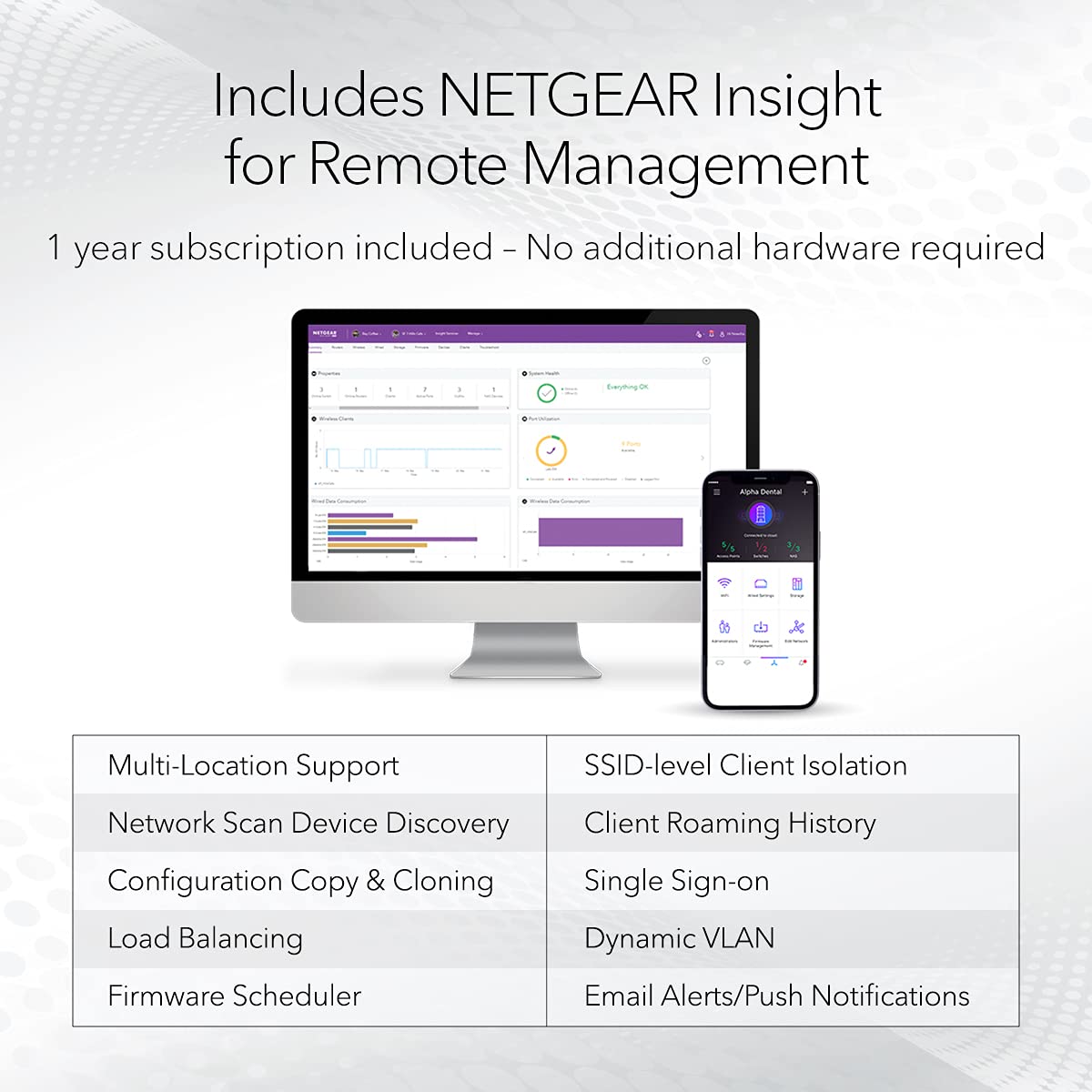 NETGEAR Cloud Managed WiFi 6 Wireless Access Point (WAX610)