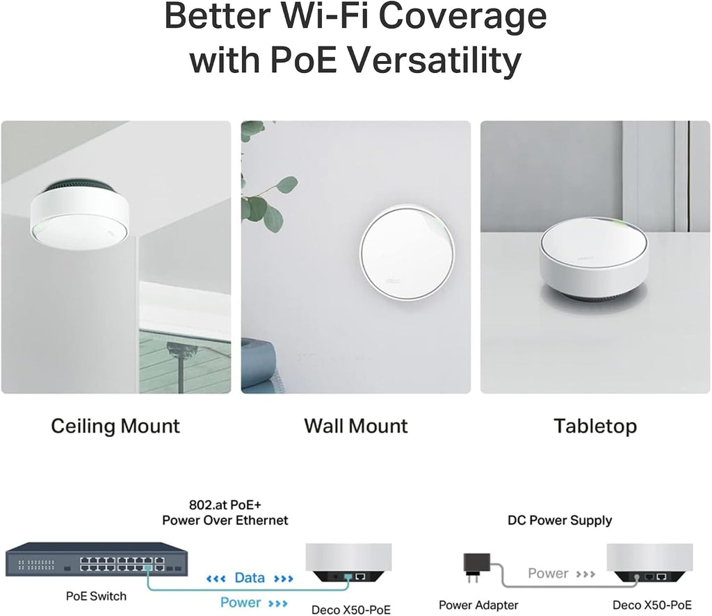 TP-Link AX3000 PoE Mesh WiFi 6, Deco X50-PoE(1-Pack)