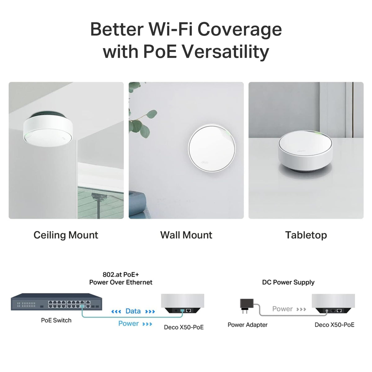 TP-Link AX3000 PoE Mesh WiFi 6, Deco X50-PoE(1-Pack)