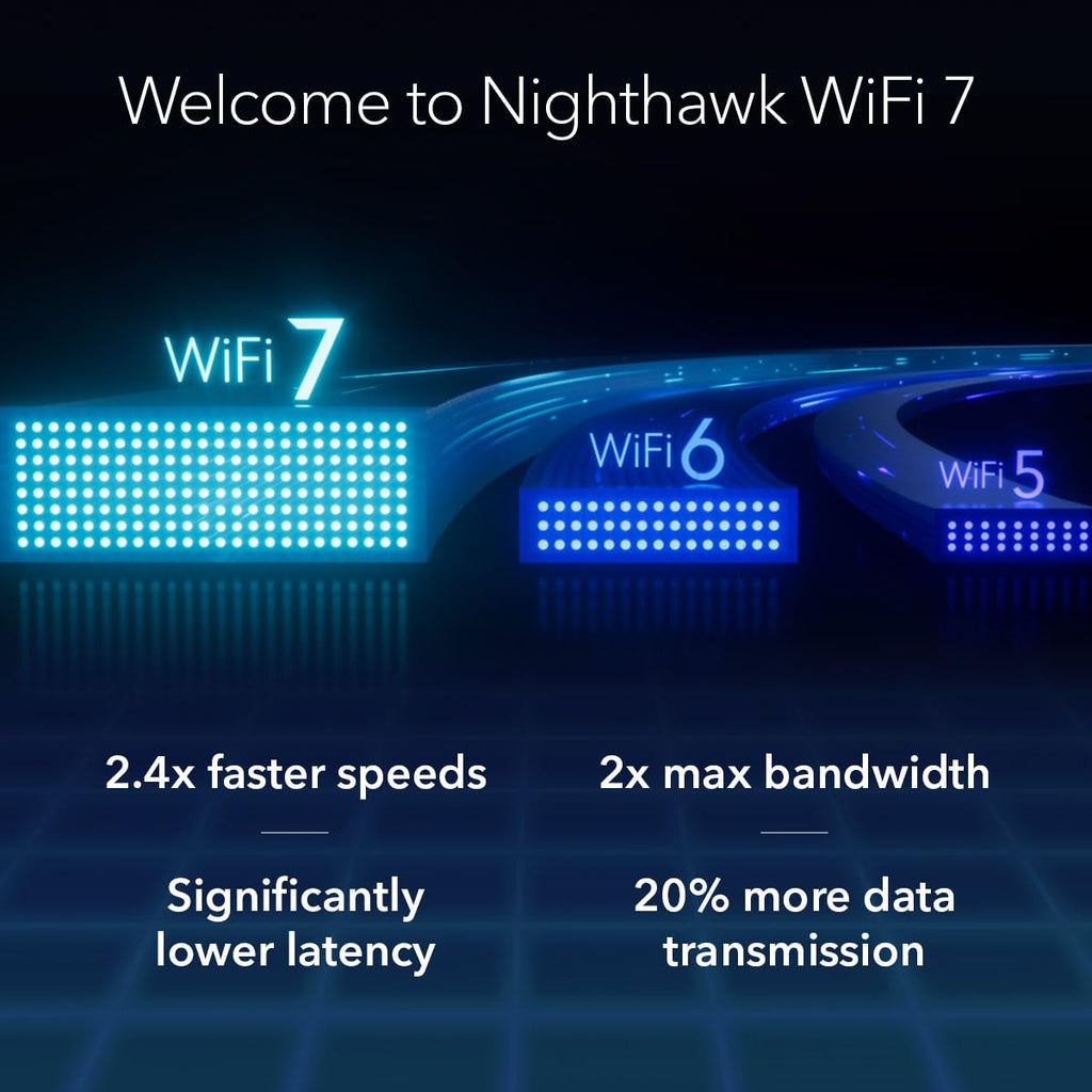 NETGEAR Nighthawk WiFi 7 Router RS100, Up to 2,000 sq ft, 3.6 Gbps
