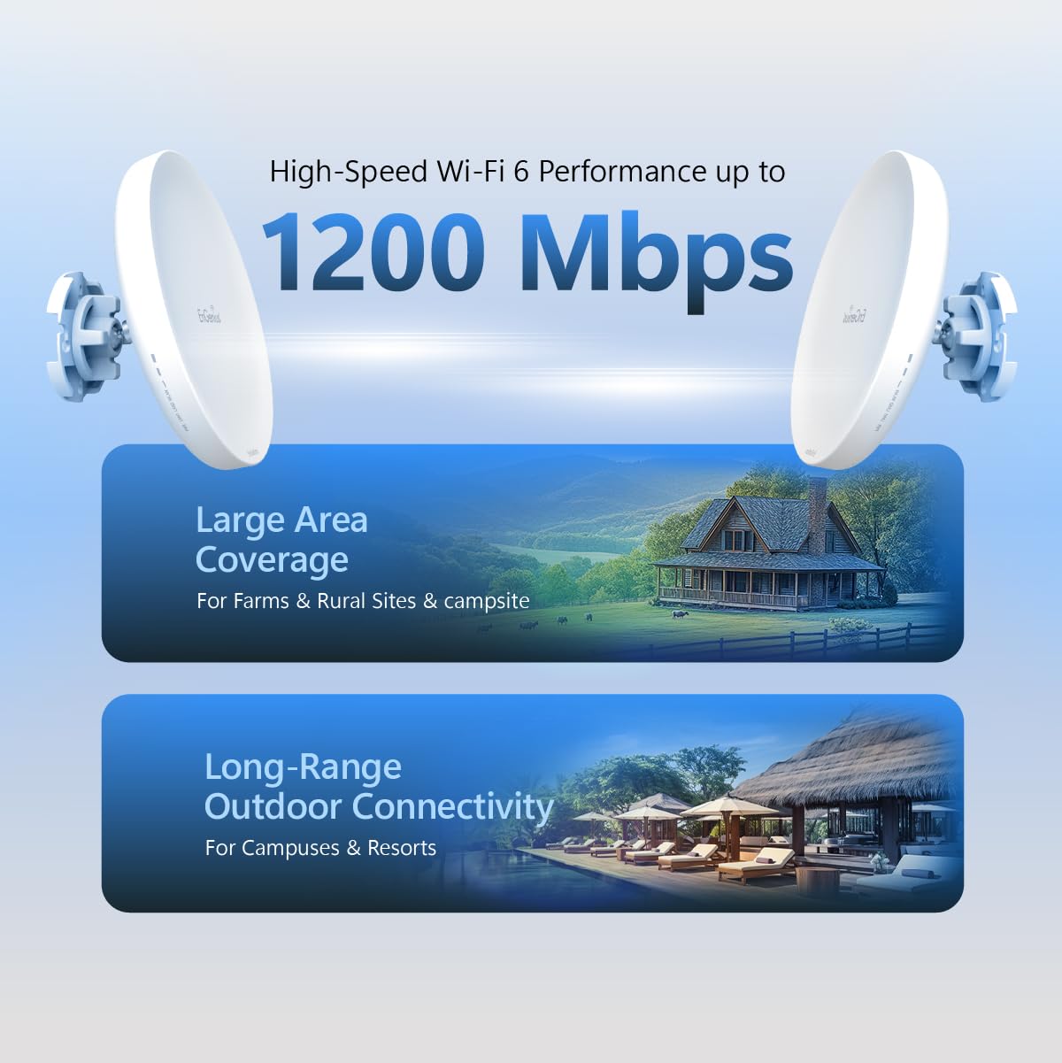 EnGenius Technologies Wi-Fi 5 Outdoor AC867 5Ghz Wireless Access Point/Client Bridge, Long Range, PTP/PTMP, IP55, 26dBm Transmit Power with 19dBi Directional Antennas, GigE Port (EnStation5-AC)