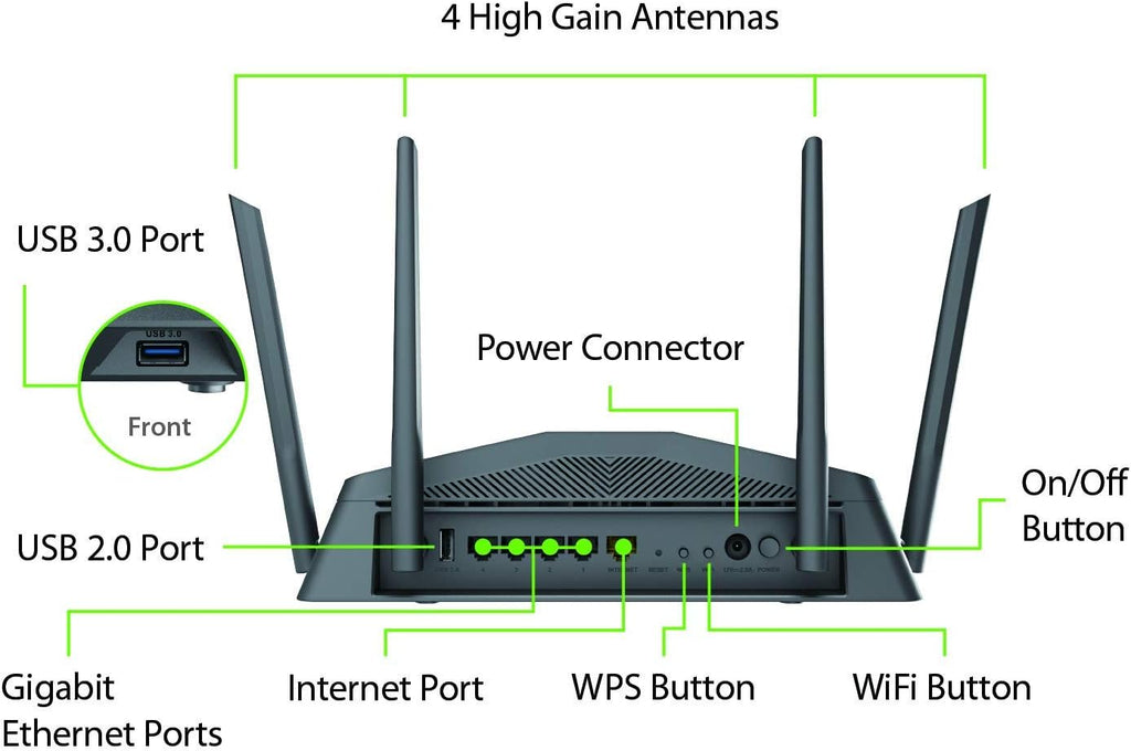 D-Link WiFi Router AC2600, Smart, Mesh (DIR-2640)