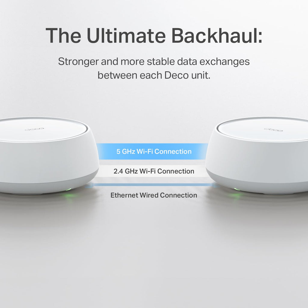 TP-Link Deco S4 Mesh AC1900 WiFi System, Deco S4(3-Pack)