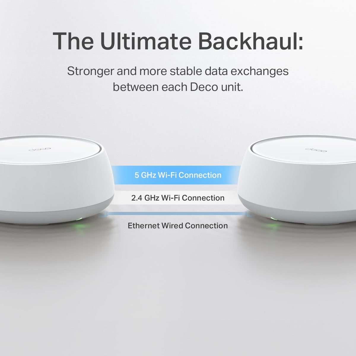 TP-Link Deco S4 Mesh AC1900 WiFi System, Deco S4(3-Pack)