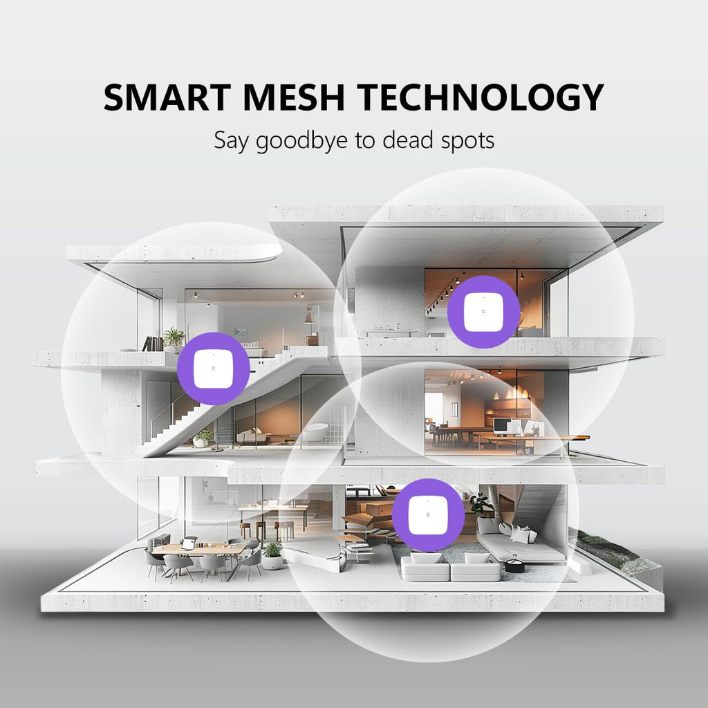 EnGenius Wireless AP 4X4 Wi-Fi 6 Dual Band AX3600 | 2.5Gbe PoE+ | Cloud & App & OnPrem Control Options | WPA3, MU-MIMO, Mesh & Seamless Roaming - EWS276-FIT