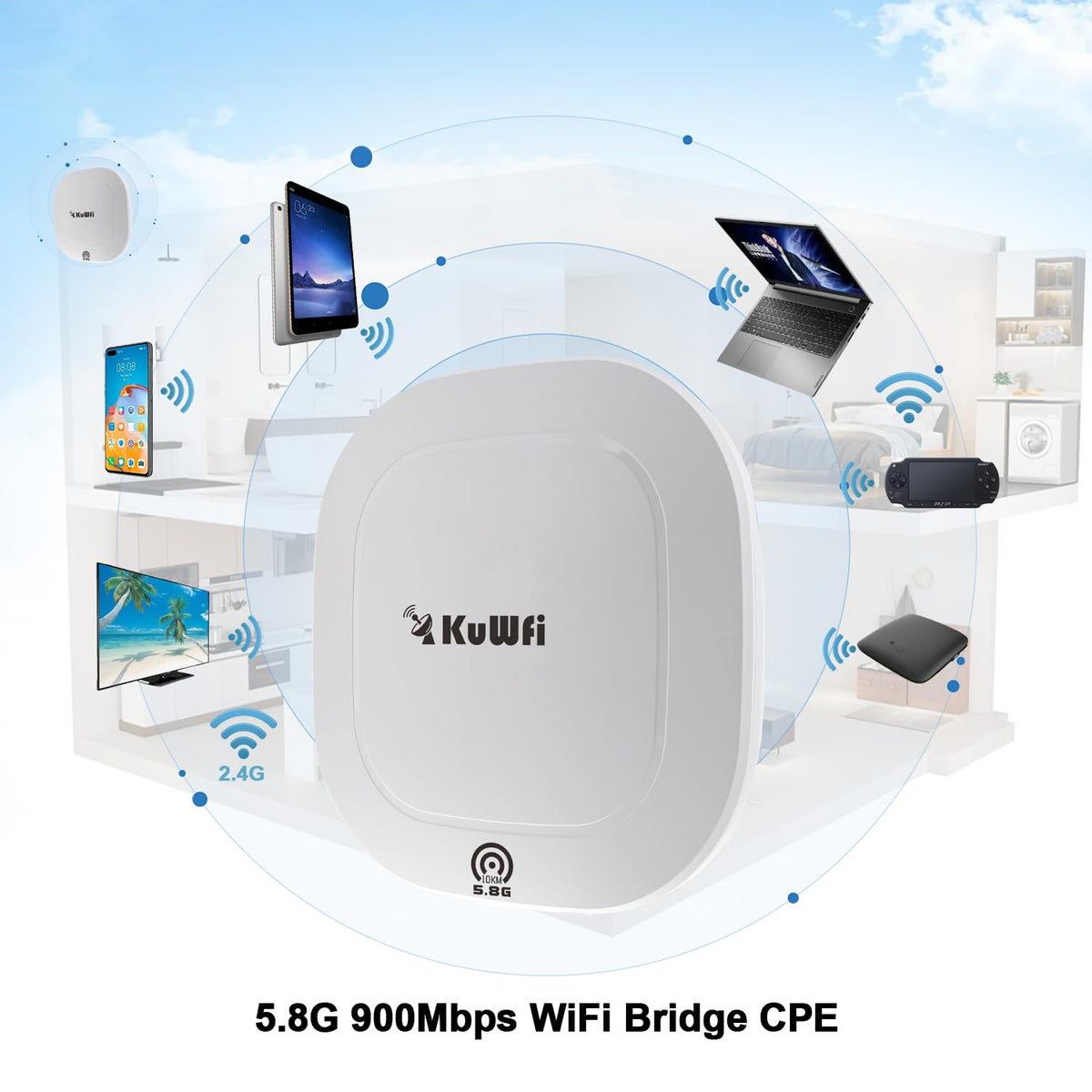 Outdoor Wireless Bridge, KuWFi 5.8G 3KM Transmission WiFi Point to Point Wireless Ethernet Bridge Router, with 3 RJ45 LAN Ports, Pre-Program, 48V PoE, 2-Packs