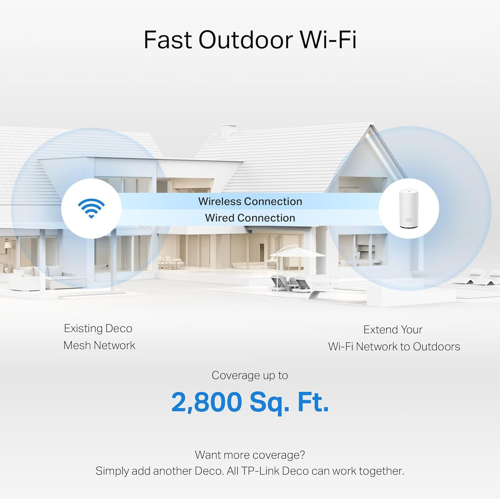 Deco 7 Dual-Band BE5000 WiFi 7 Mesh Wi-Fi System 4-Stream 5 Gbps, 240 Mhz