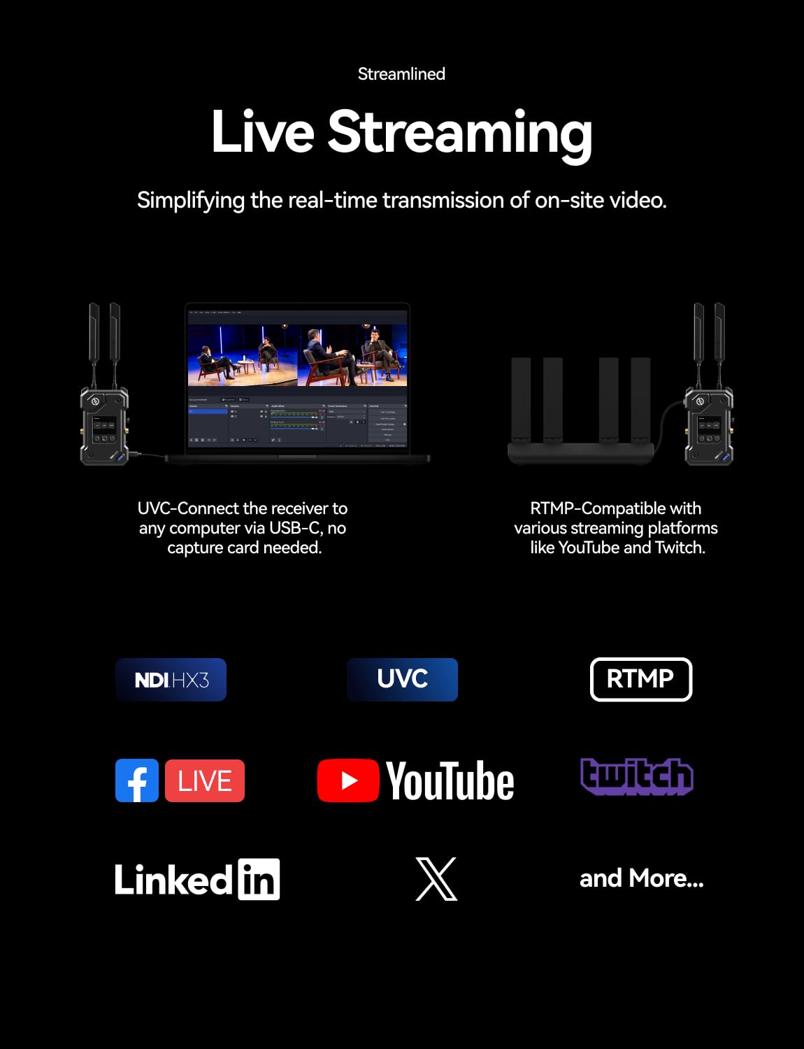 Hollyland Cosmo C2 Wireless HDMI/SDI Video Transmission System 3000ft 33ms 1080P60 5G Image & Audio, Seamless Frequency Hopping, Embedded NDI UVC RTMP Live Stream (1 Transmitter and 1 Receiver Kit)