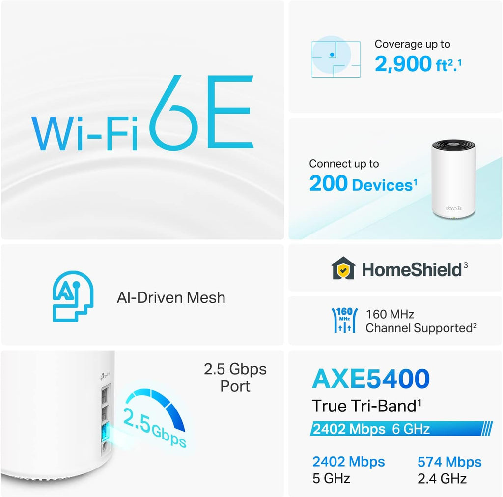 TP-Link Deco XE75 Pro AXE5400 Tri-Band WiFi 6E Whole Home Mesh Router