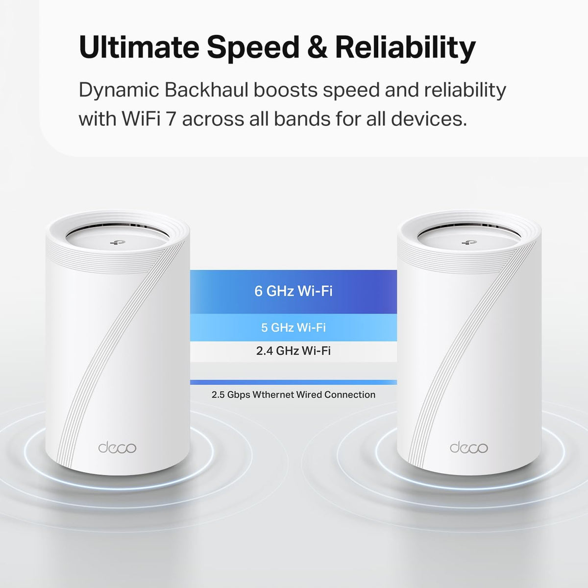 Deco 7 Pro Tri-Band WiFi 7 BE10000 Whole Home Mesh System 6-Stream 10 Gbps