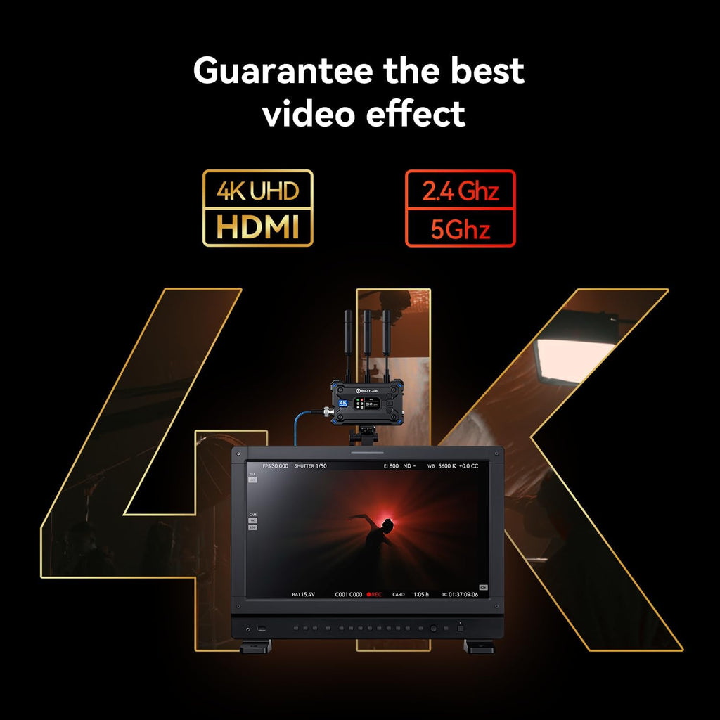 Hollyland Pyro S TX Wireless Video Transmitter HDMI SDI 4K30/1080p60 1300ft Los Range 50ms Latency Up to 4 Receiver, Auto Dual-Band Hopping (ADH), Smart Channel Scan, Live Stream (Transmitter Only)