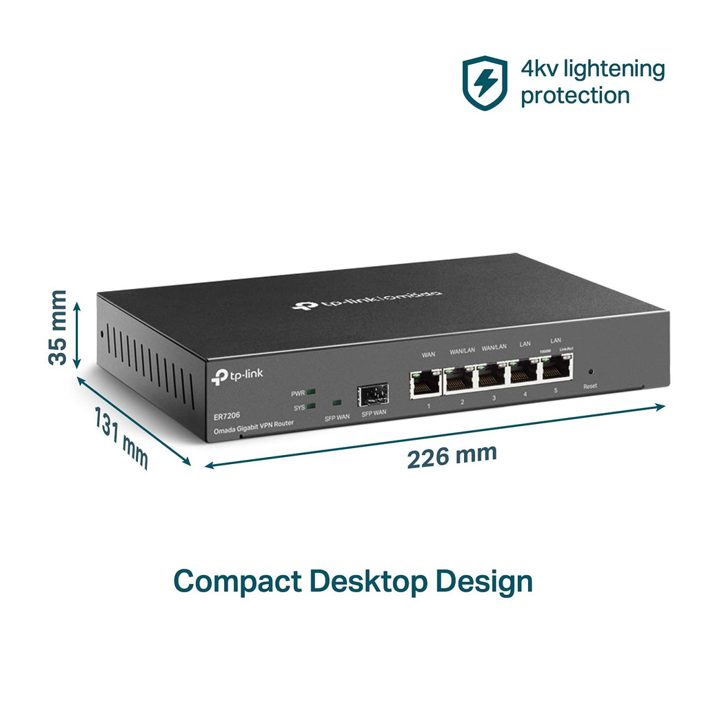 Omada ER707-M2, Multi-Gigabit VPN Route