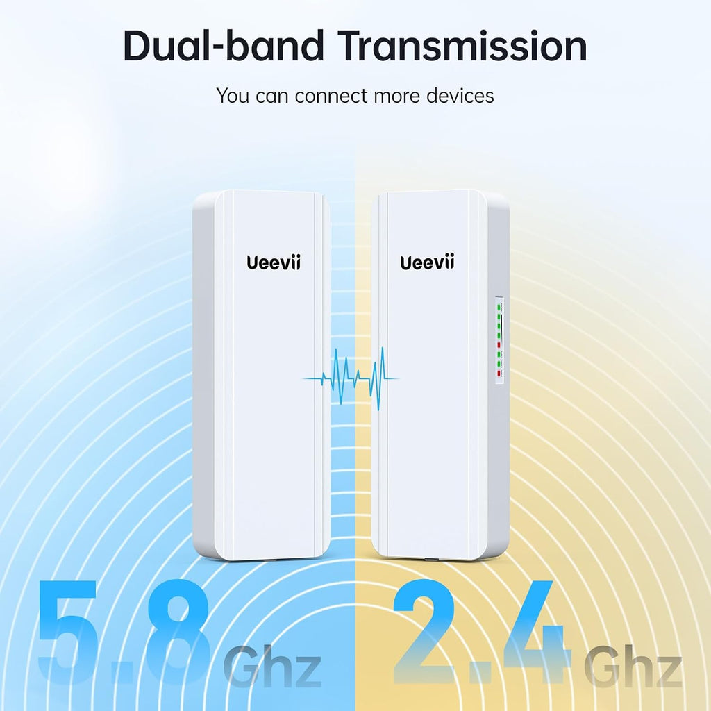 UeeVii 2.4G & 5G Dual Band Wireless Bridge with Dual 1000Mbps Port CPE5824
