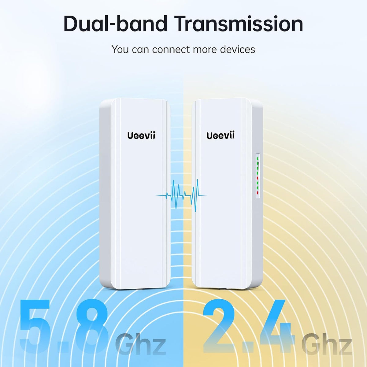 UeeVii 2.4G & 5G Dual Band Wireless Bridge with Dual 1000Mbps Port CPE5824
