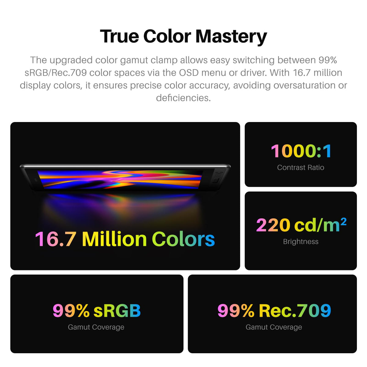 HUION Kamvas 13 (Gen 3) Drawing Tablet with Screen, Dual Dial, 13.3", Black