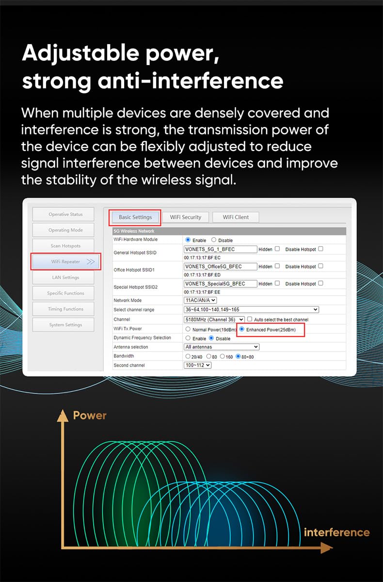 VONETS VAR1200 Industrial Gigabit Dual Band WiFi Bridge/Router 1200Mbps WiFi to Ethernet Adapter with Intelligent Fan, 3 Gigabit Port, POE, DC/USB Powered for Industrial Network Medical Device