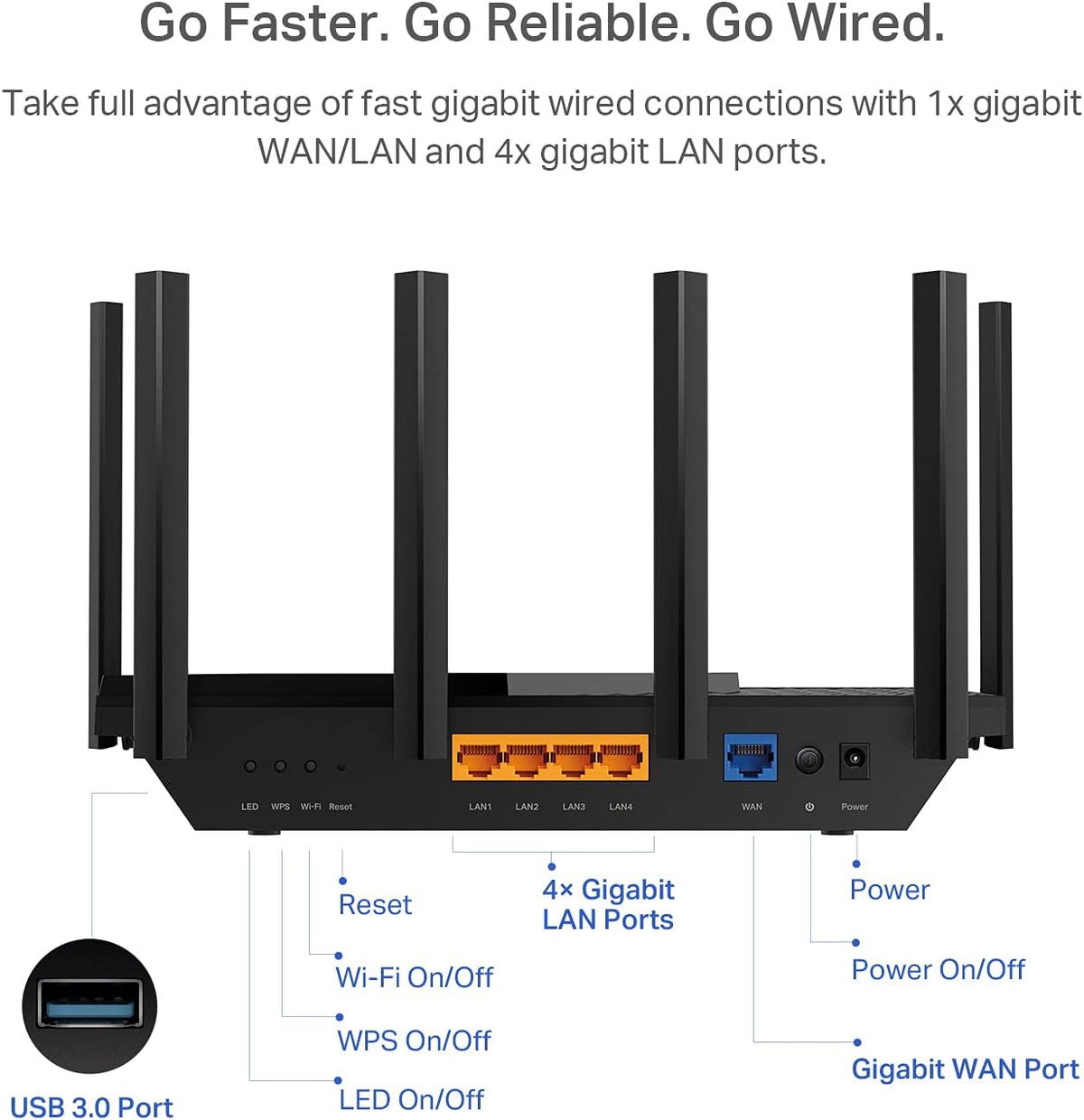TP-Link AX5400 WiFi 6 Router (Archer AX73)