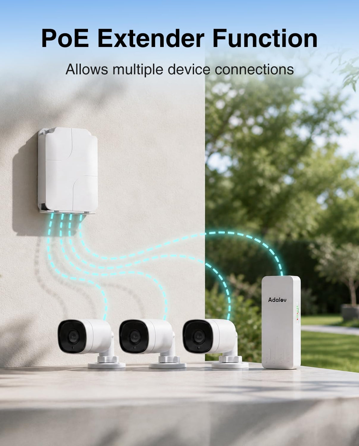 AdaLov CPE361 5KM Outdoor Wireless Bridge 5.8GHz Gigabit Network Extension