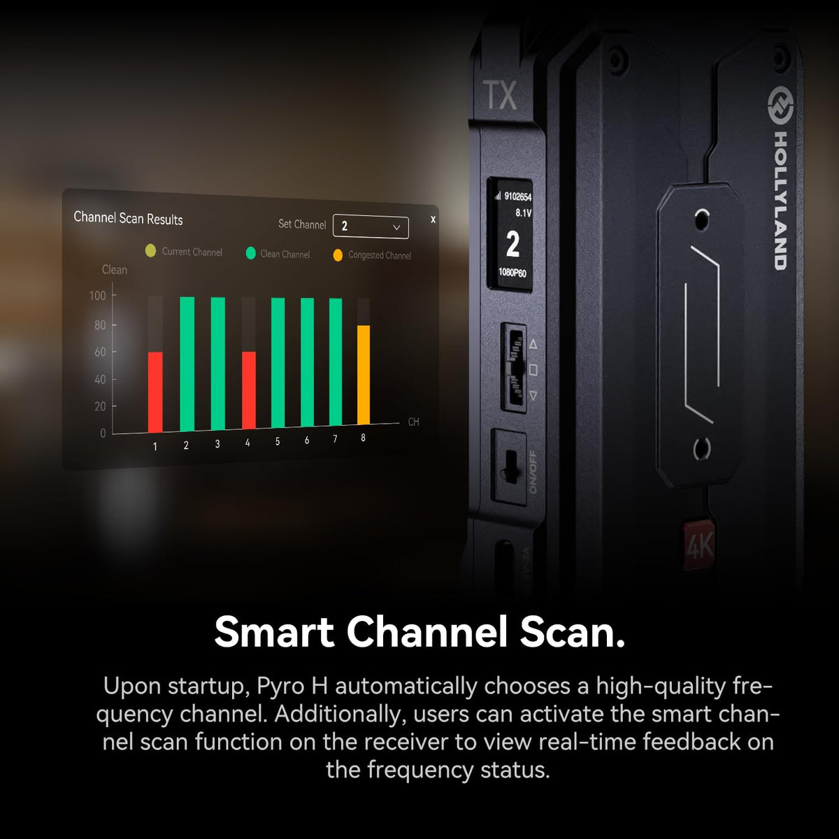 Hollyland Pyro H Wireless HDMI Video Transmission System, Dual-Band 4K30/1080p60 1300ft Los Range 60ms Latency, Up to 4 Receiver, Smart Channel Scan, UVC Live Stream (1TX+1RX)