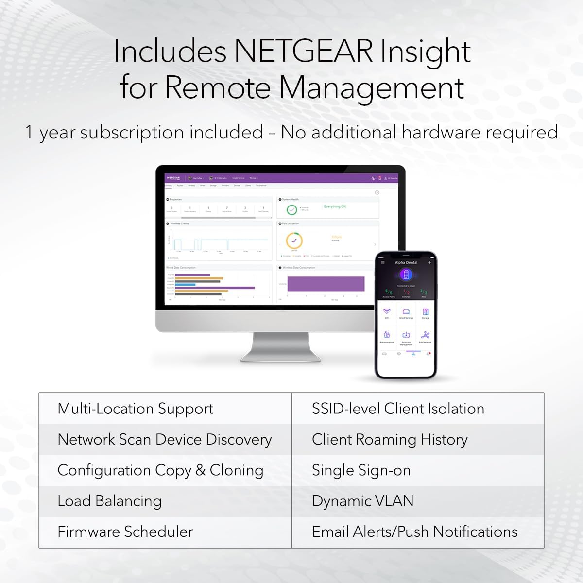 NETGEAR Cloud Managed WiFi 7 Wireless Multi-Gig Access Point (WBE710)