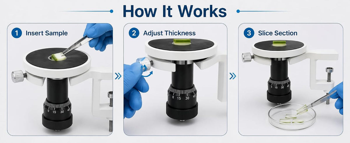 Hand and Table Microtome with Razor Manual Microtome (1 Item)