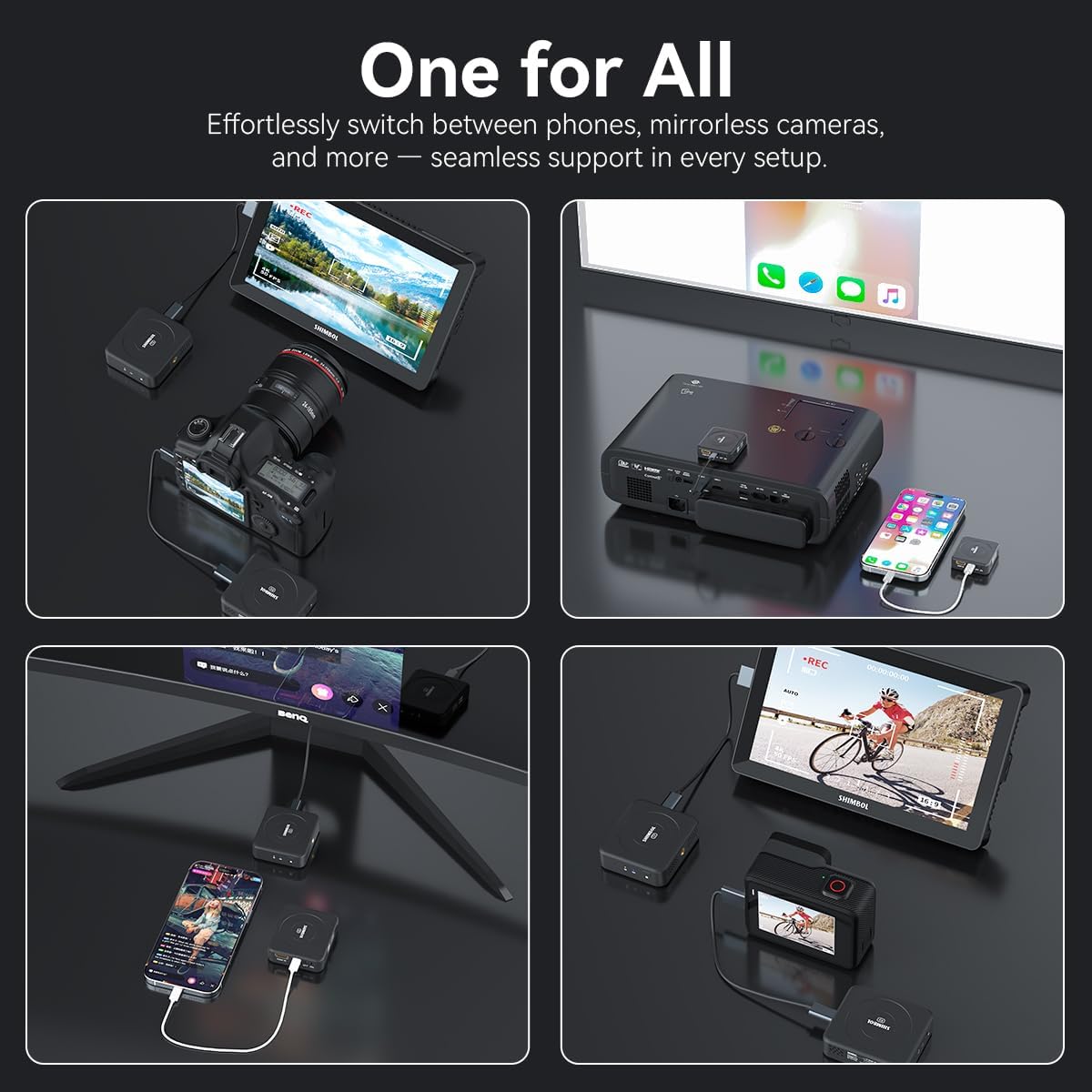 SHIMBOL Î¤Î¡ ÎÎÎÎ Wireless Video Transmission System,HDMI Input Transmitter and Receiver for Phones and Cameras with 2000mAh Built-in Battery/492ft Transmission Range/60ms Latency (Black)