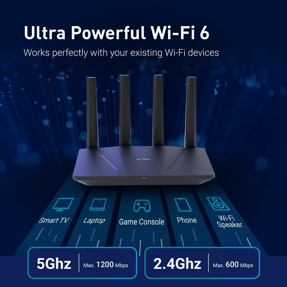 GL.iNet GL-AX1800(Flint) WiFi 6 Router -Dual Band Gigabit Wireless Internet Router | 5 x 1G Ethernet Ports | Up to 120 Devices | OpenVpn&WireGuard