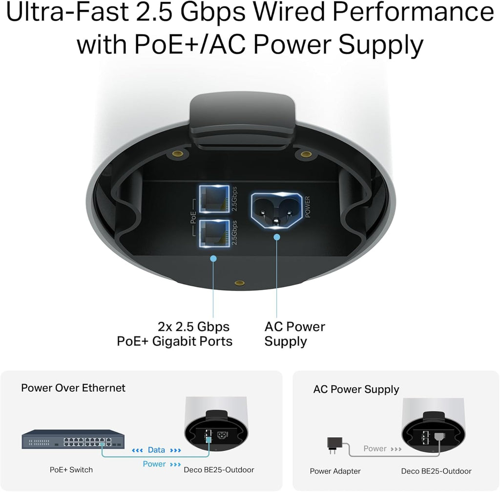 Deco 7 Dual-Band BE5000 WiFi 7 Mesh Wi-Fi System 4-Stream 5 Gbps, 240 Mhz