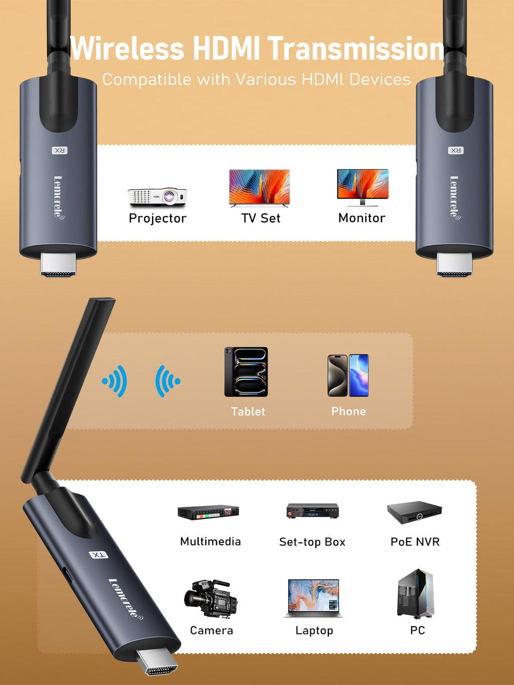 Lemorele Wireless HDMI Transmitter and Receiver, Deep Gray Aluminum Alloy
