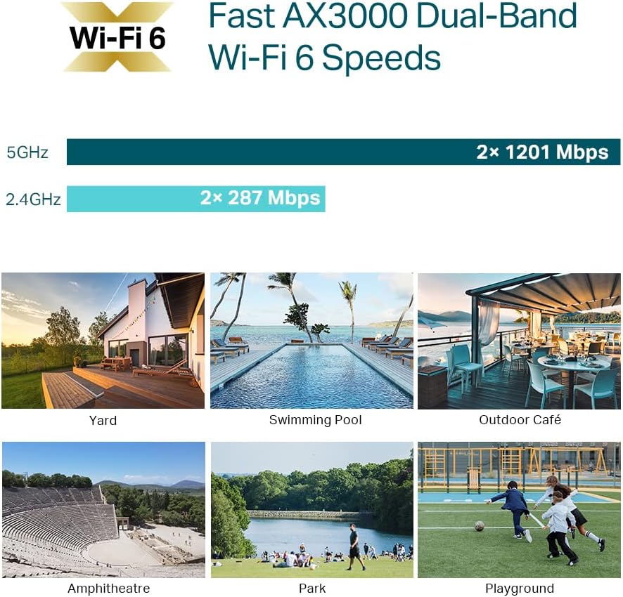 Omada AX3000 Outdoor Wireless Access Point, w/PoE Injector(EAP650-Outdoor)