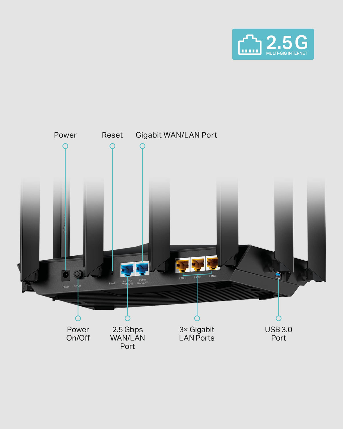 TP-Link AX3000 WiFi 6 Router, 2 x 2.5 Gbps Ports (Archer AX55 Pro)