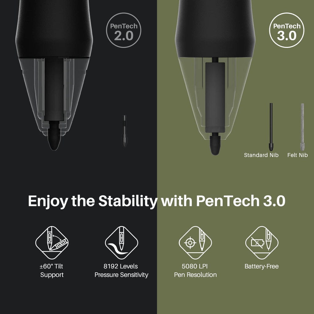 HUION WH1409 Wireless Graphic Drawing Tablet 8192 Pen Pressure Pen Tablet with 12 Press Keys