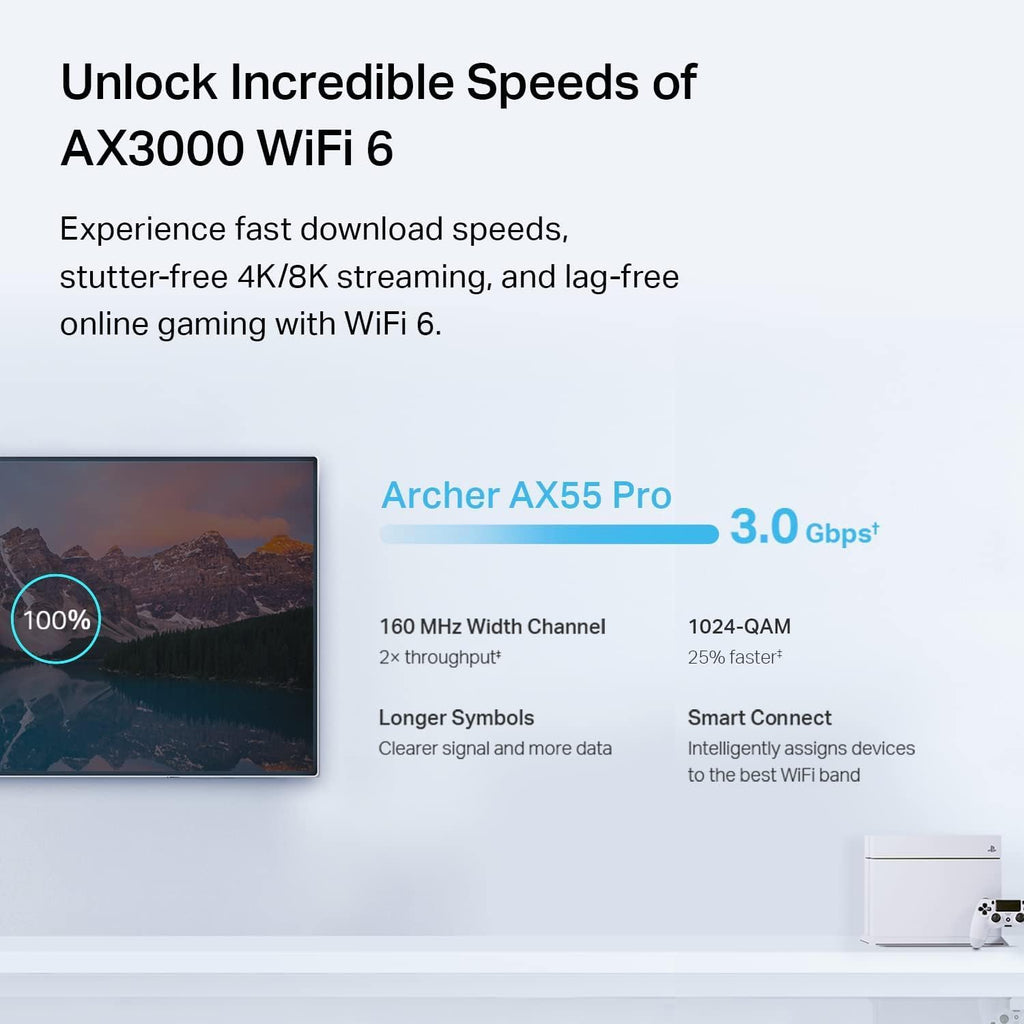 TP-Link AX3000 WiFi 6 Router, 2 x 2.5 Gbps Ports (Archer AX55 Pro)