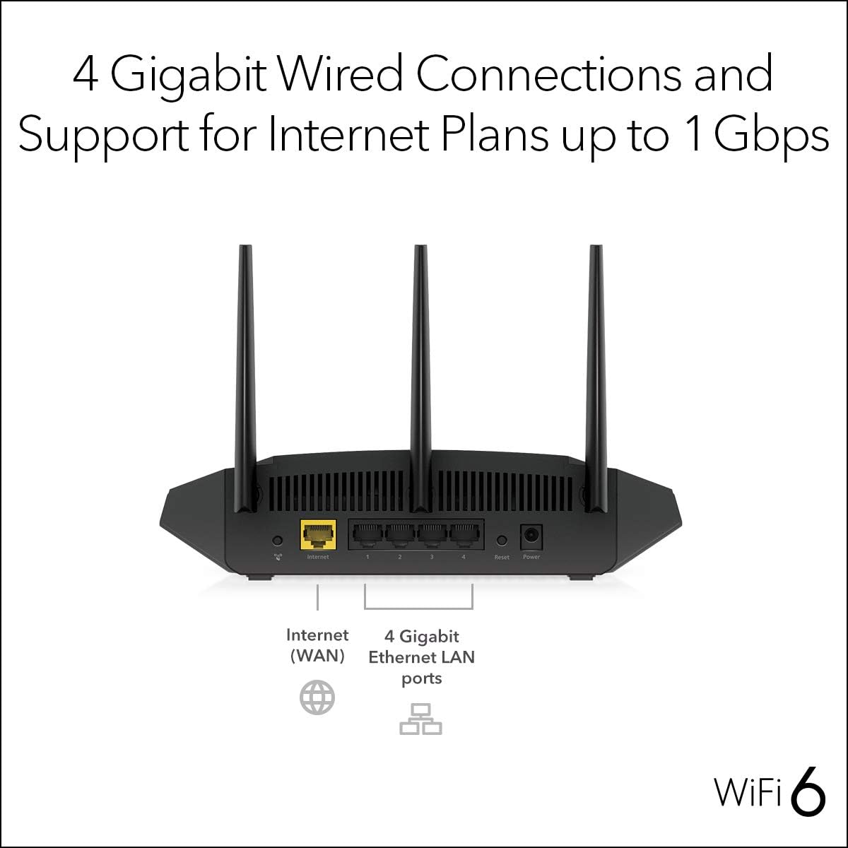 NETGEAR 4-Stream WiFi 6 Router (R6700AX) â Security Features, AX1800 Wireless Speed (Up to 1.8 Gbps), Covers up to 1,500 sq. ft., 20 Devices