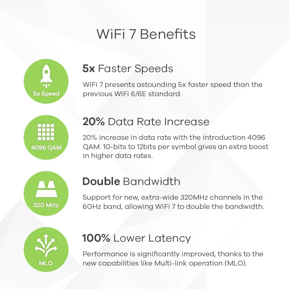 Zyxel WiFi 7 Wireless Access Point BE11000 | 2.5G | PoE+ | NWA130BE