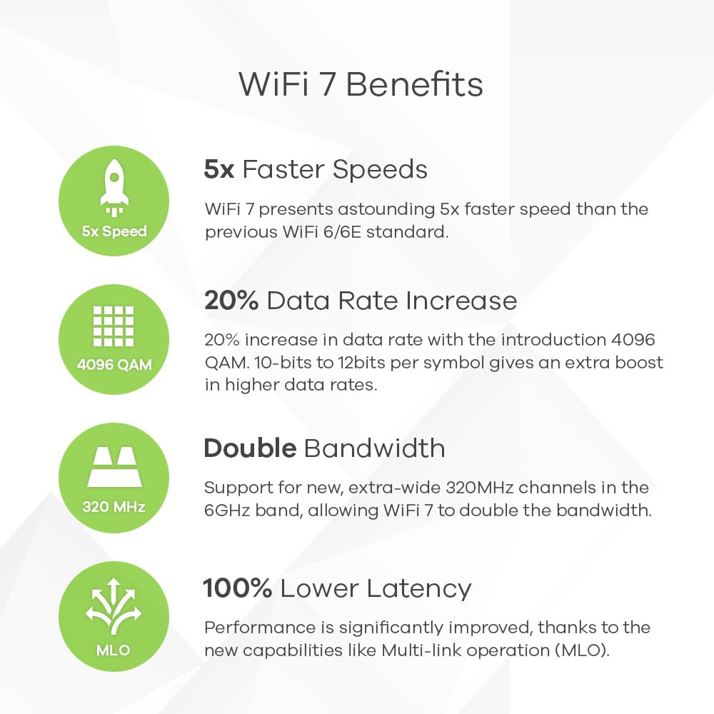 Zyxel WiFi 7 Wireless Access Point BE11000 | 2.5G | PoE+ | NWA130BE
