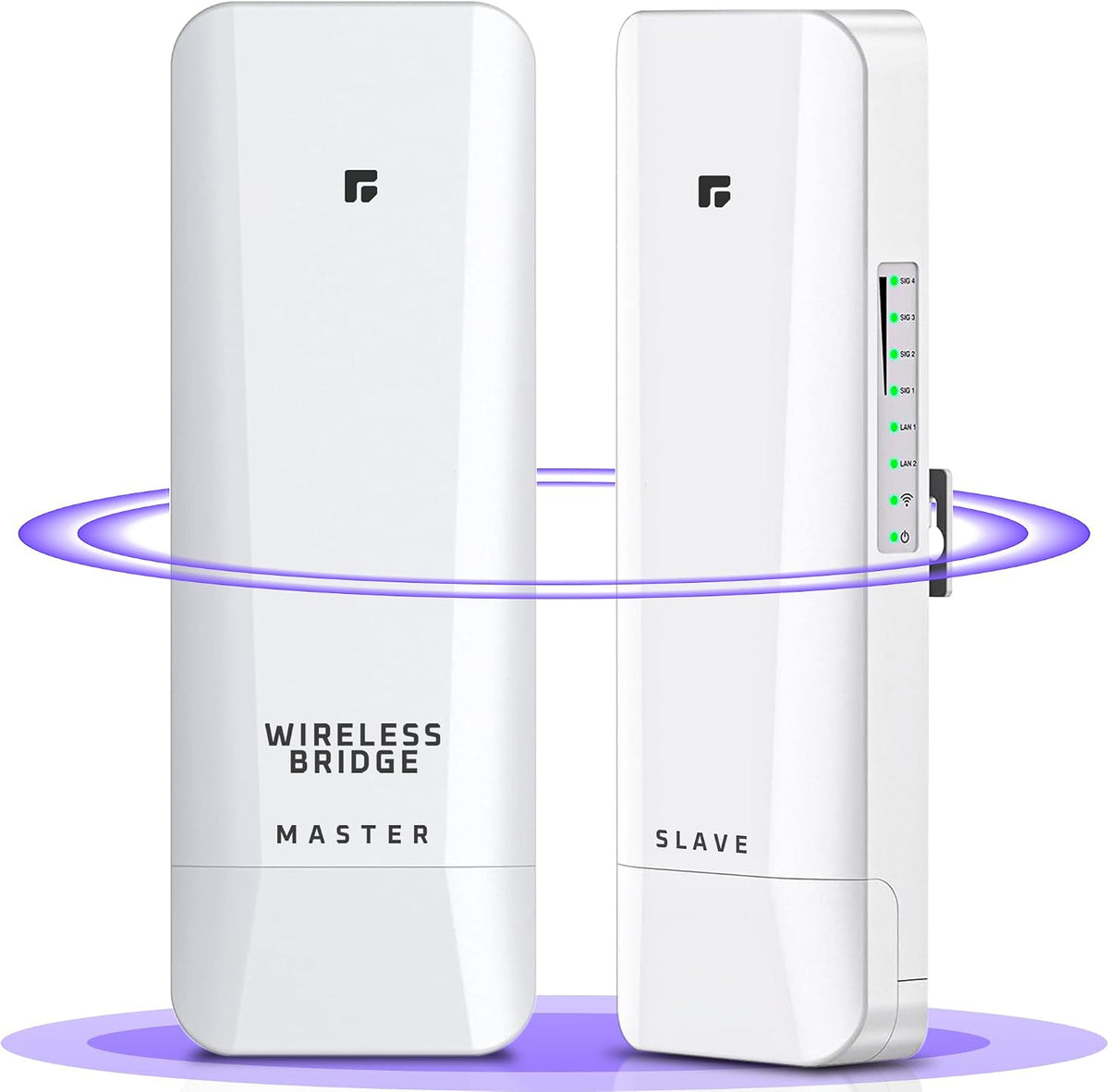 Wireless Bridge, Pre-Configured 2 Pack Long Range WiFi Bridge for Point to Point, 5Ghz High-Speed Network Bridge with Hotspot, for Stores, Barn, Garage, Building, 100/1000Mbps LAN Port. 2 Pack(5KM)