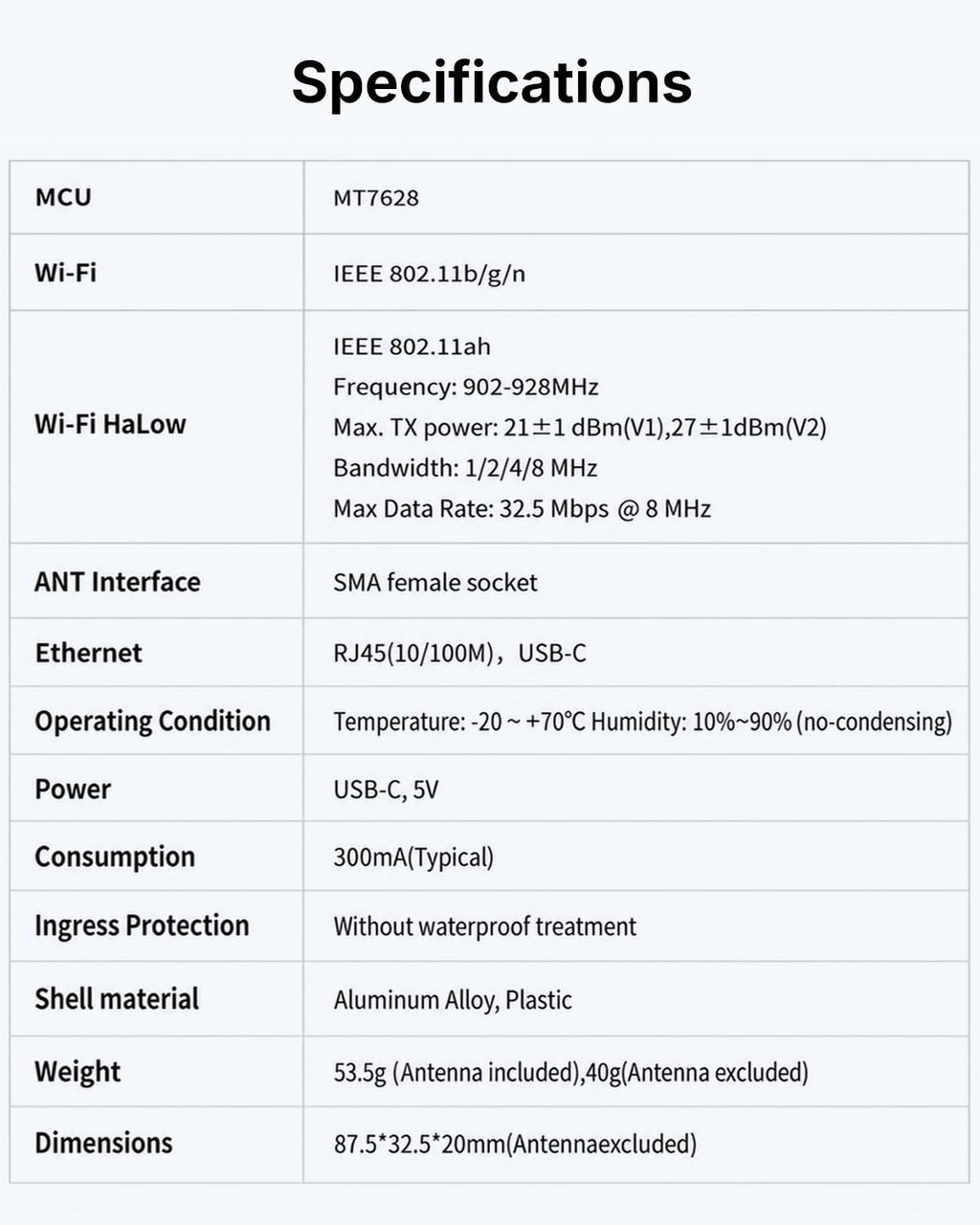 WiFi HaLow Point to Point Wireless Bridge, 802.11ah 1~2km Range