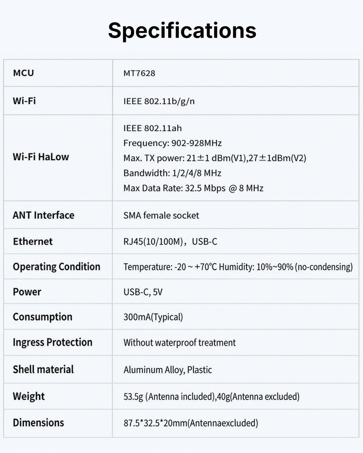 WiFi HaLow Point to Point Wireless Bridge, 802.11ah 1~2km Range