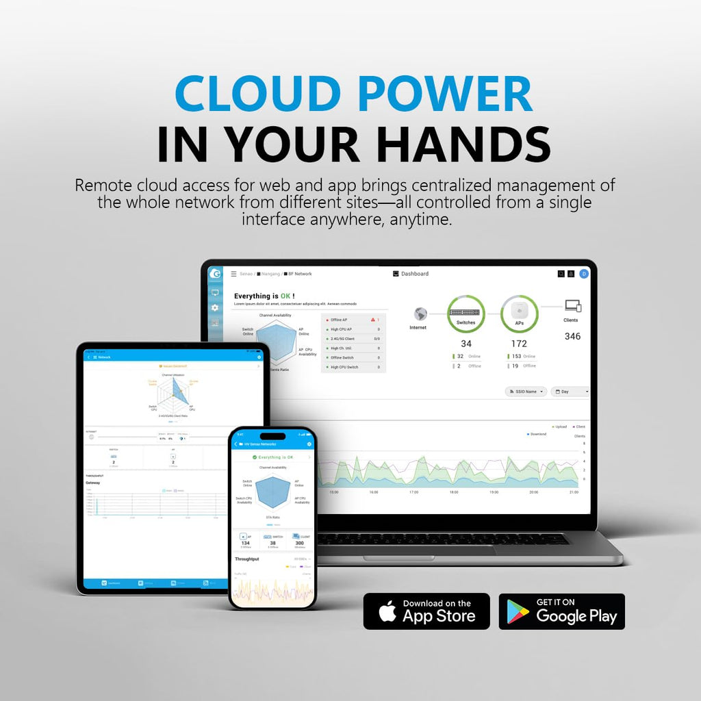 EnGenius Wireless AP 4X4 Wi-Fi 6 Dual Band AX3600 | 2.5Gbe PoE+ | Cloud & App & OnPrem Control Options | WPA3, MU-MIMO, Mesh & Seamless Roaming - EWS276-FIT