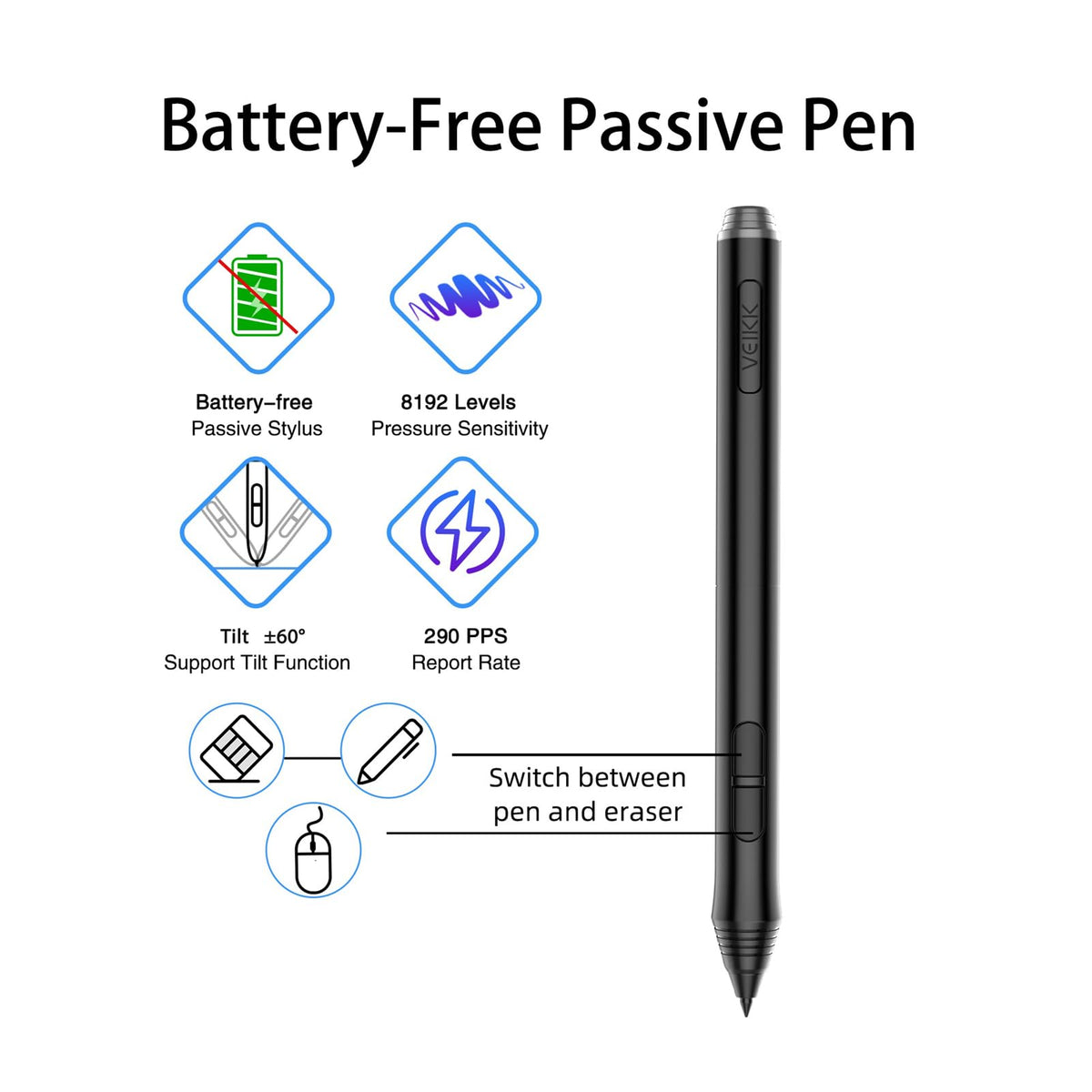 VEIKK VK850 8x5 Inch Digital Drawing Graphics Tablet with Battery-Free Pen