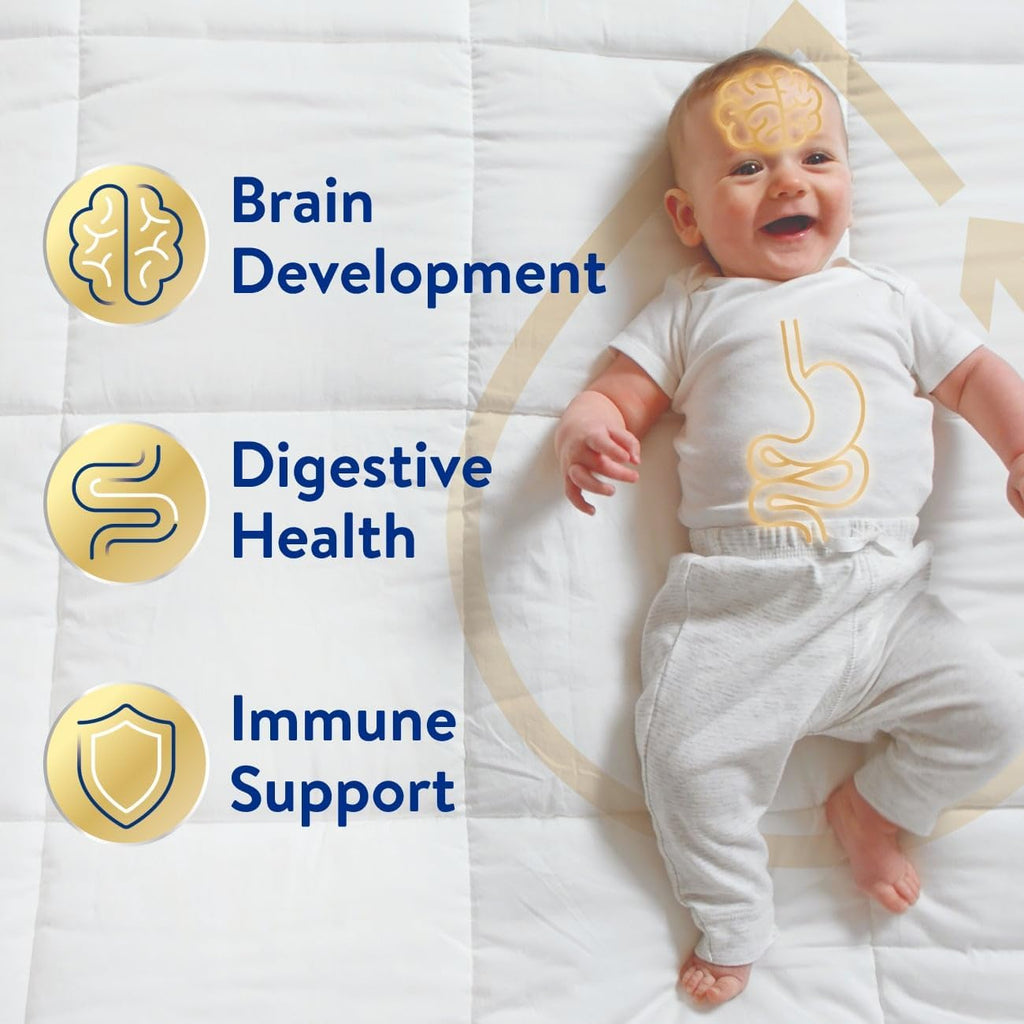 Similac 360 Total Care Sensitive Baby Formula Powder, 5 HMO Prebiotic Blend