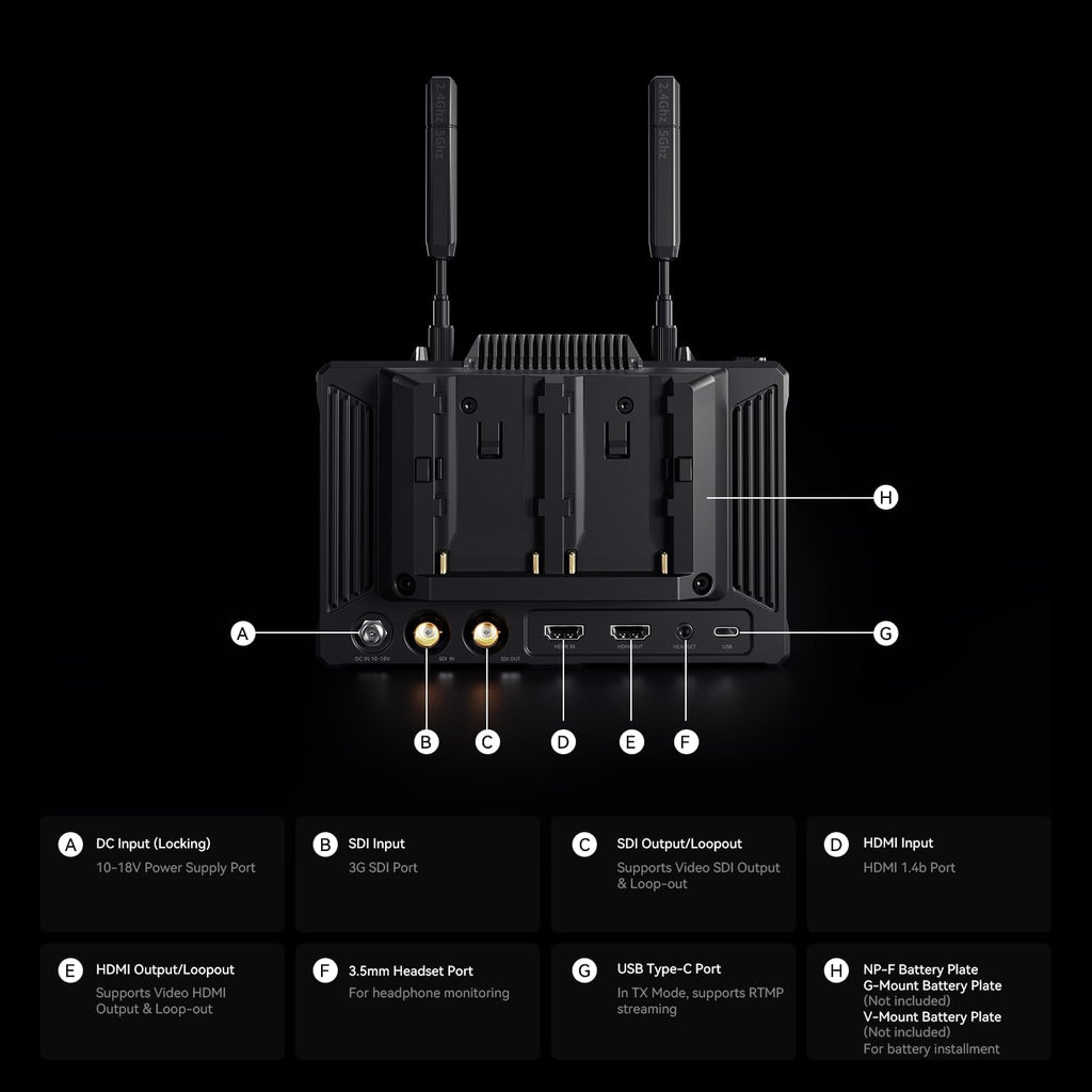 Hollyland Pyro 7 Wireless Video Transmitter & Receiver & 7 inch Camera Field Monitor HDMI & SDI 1300ft Range, 60ms Latency Auto Dual-Band Hopping with Waveform, LUTs, Recording, Vector Scope,Solo kit