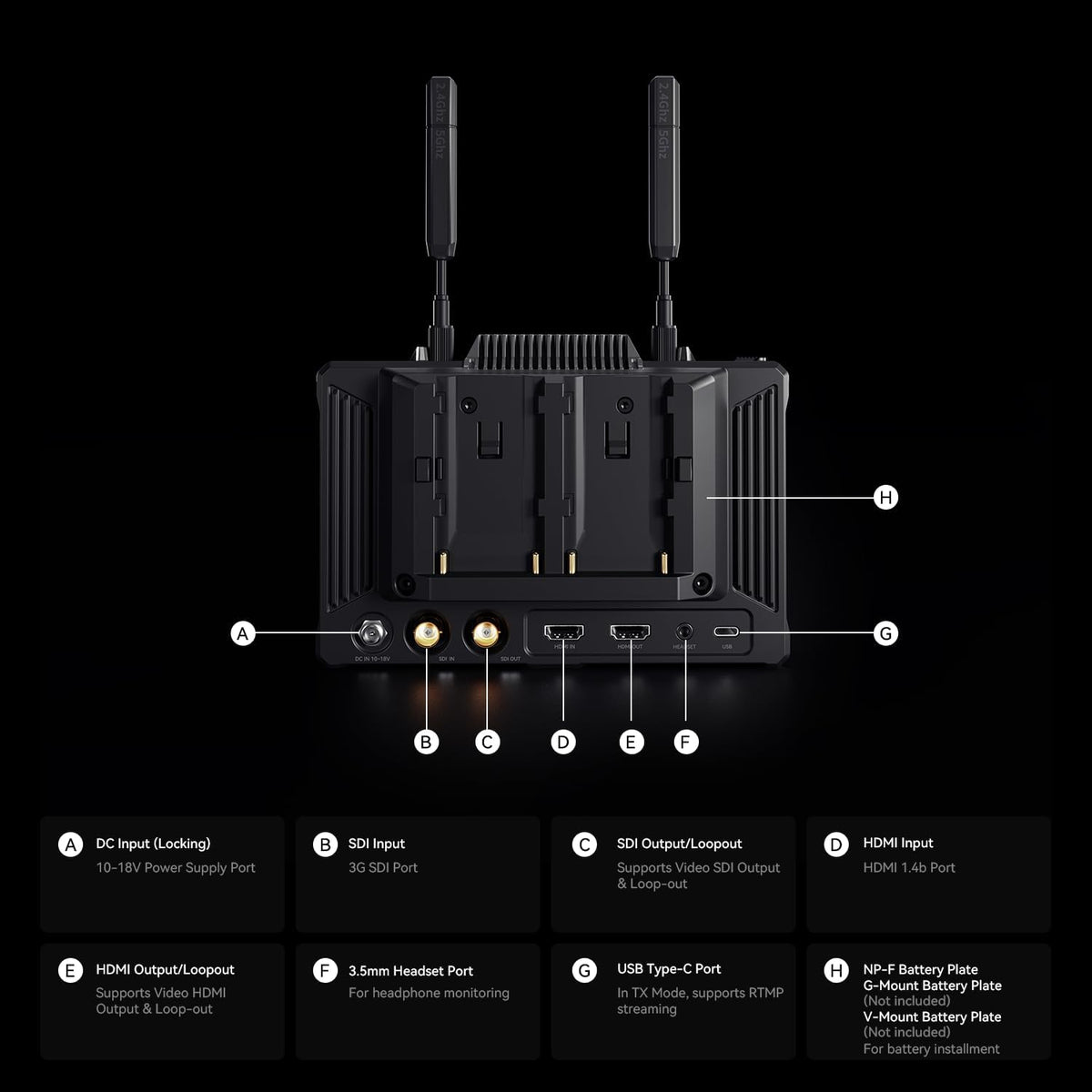 Hollyland Pyro 7 Wireless Video Transmitter & Receiver & 7 inch Camera Field Monitor HDMI & SDI 1300ft Range, 60ms Latency Auto Dual-Band Hopping with Waveform, LUTs, Recording, Vector Scope,Solo kit