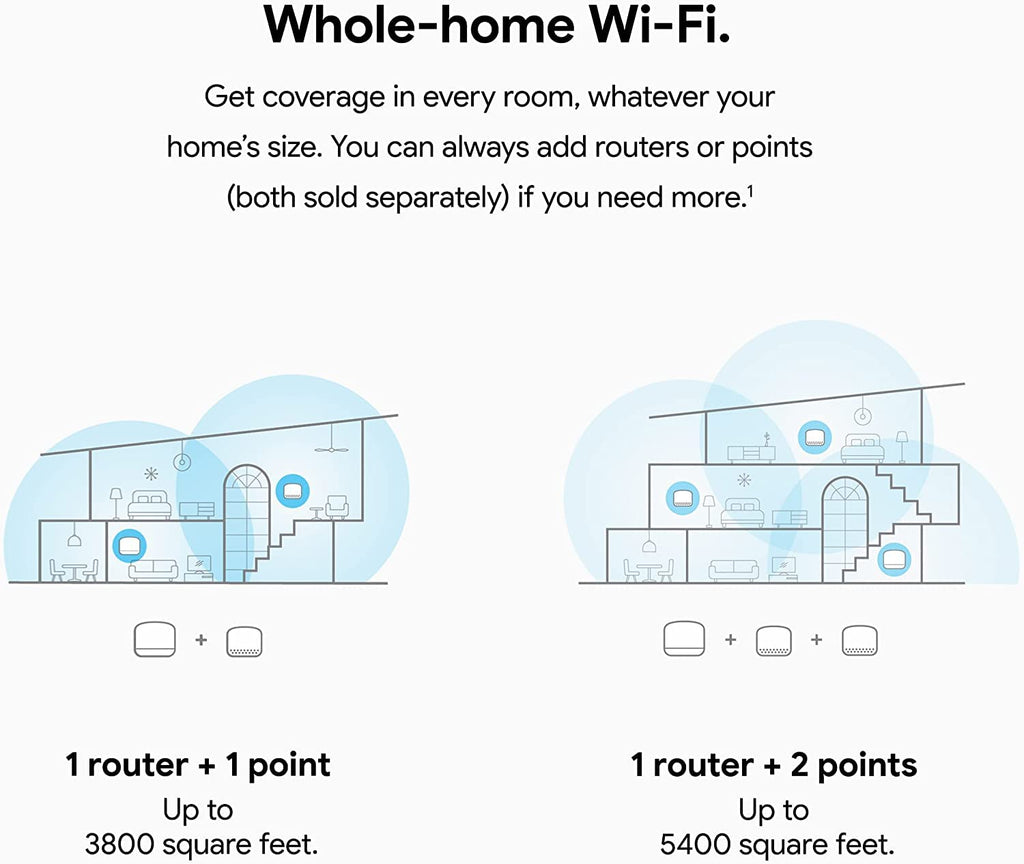 Nest WiFi Router with 1 Point - Mesh for Wireless Internet Wi-Fi Extender Smart Speaker Works and Google Home Systems Snow