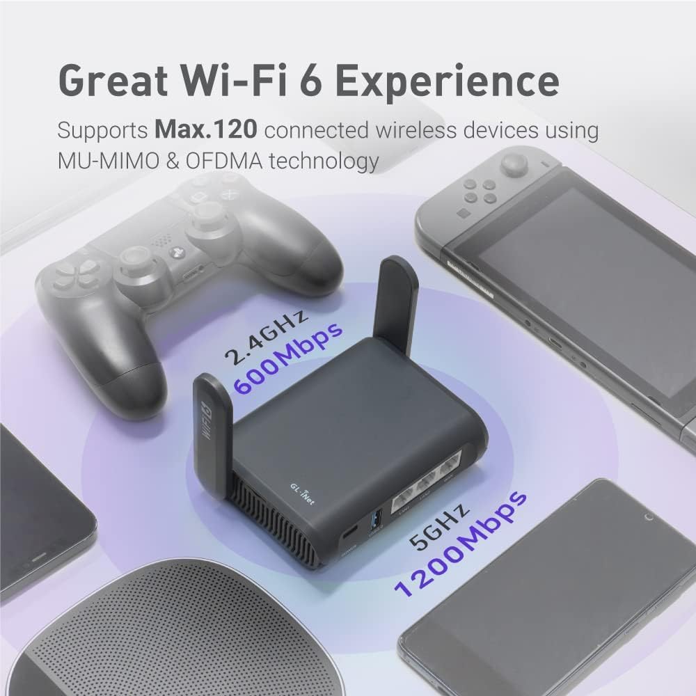 GL.iNet GL-AXT1800 Slate AX Pocket-Sized Wi-Fi 6 Travel Router with VPN
