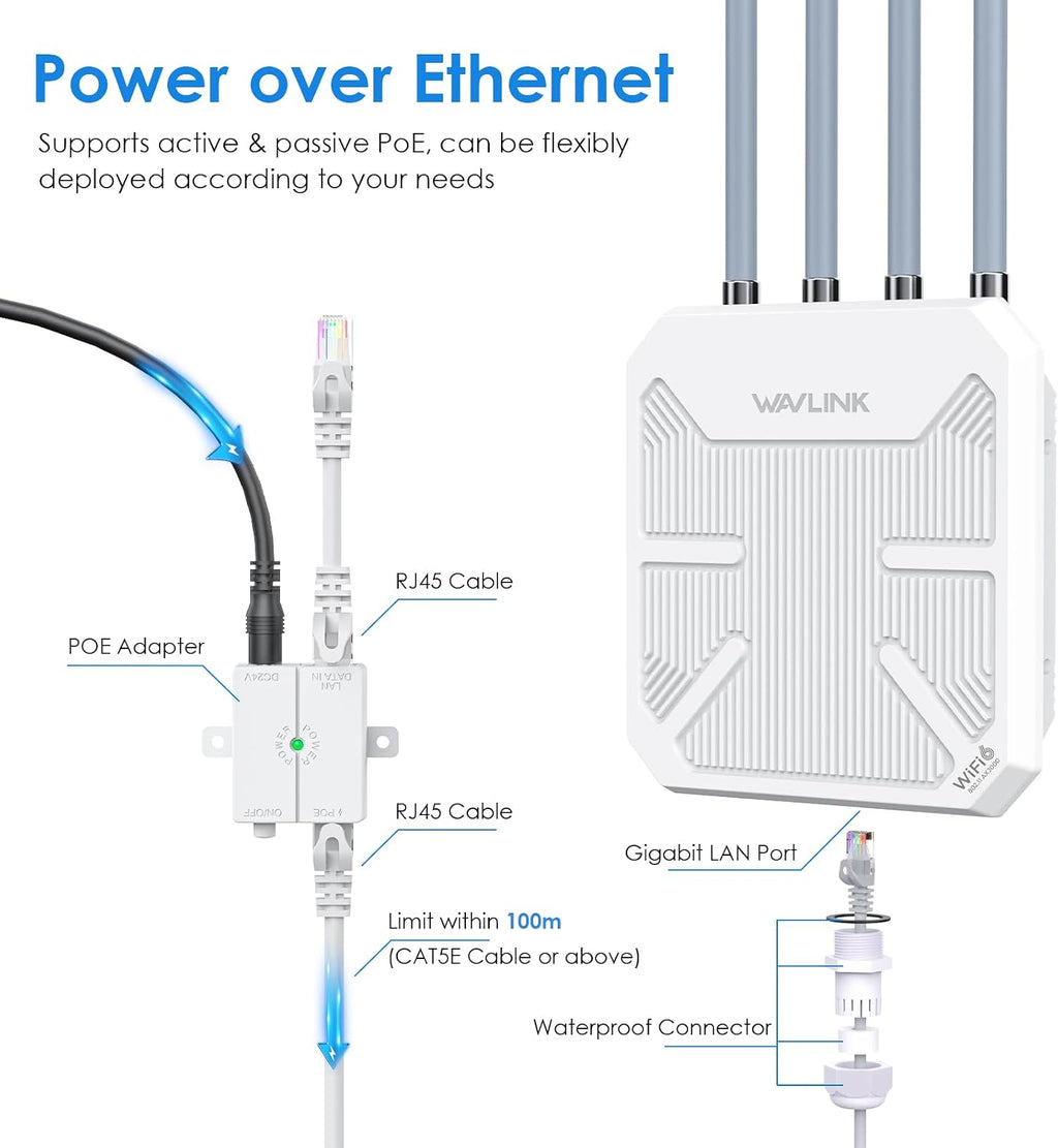 WAVLINK AX3000 Outdoor WiFi 6 Extender Long Range,Outdoor Access Point