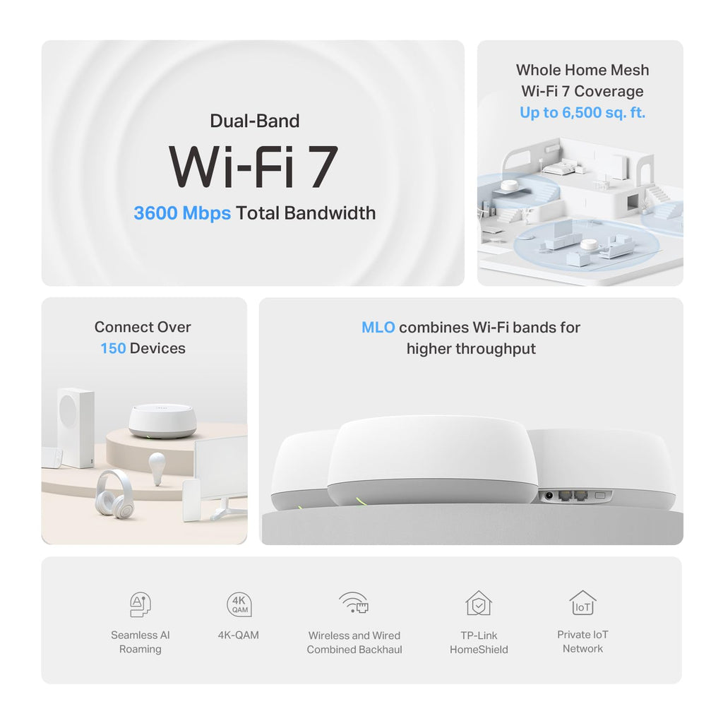 TP-Link Deco S4 Mesh AC1900 WiFi System, Deco S4(3-Pack)